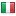 printwell.cz server is located in Italy